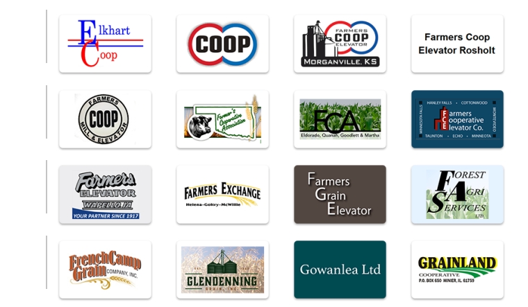 Agriculture & commodity network 1